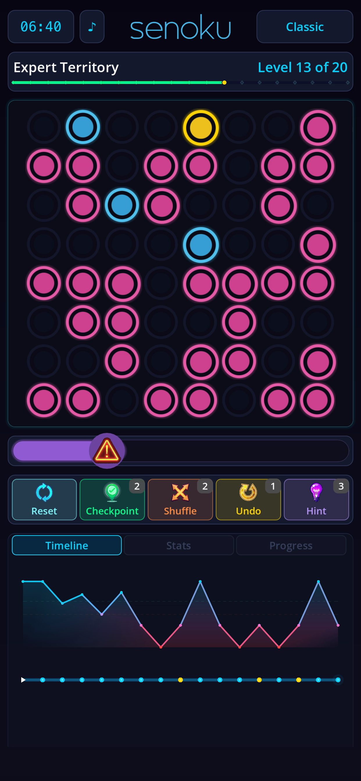 Classic mode - Expert Territory, Level 13 on 8x8 grid